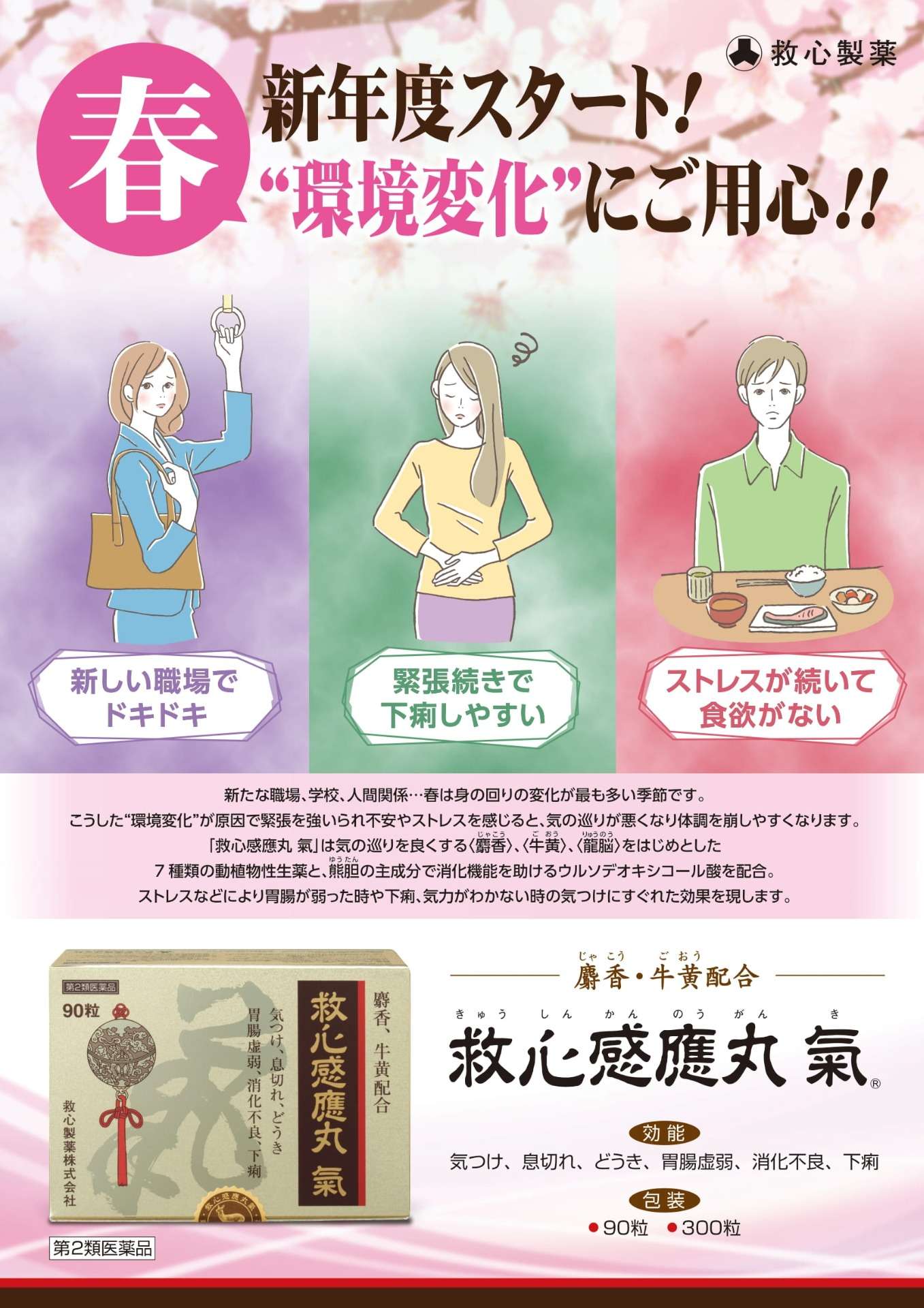 春の不調と漢方3